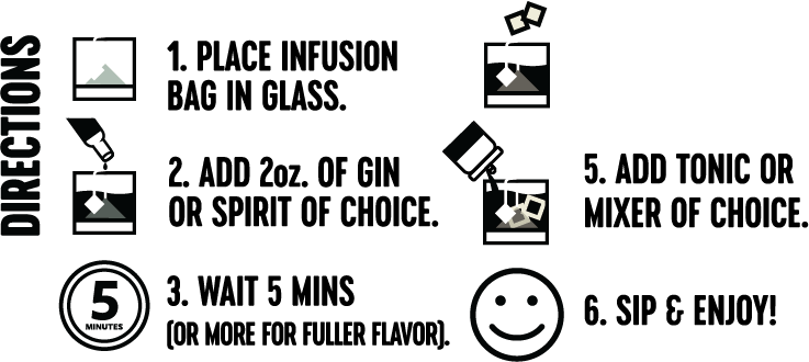 Gin and Tonic_Directions.png__PID:2f59d8bb-e939-4abe-b24d-4b84b2404d80