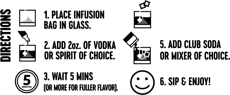Vodka Soda_Directions.png__PID:0b2f59d8-bbe9-497a-bef2-4d4b84b2404d