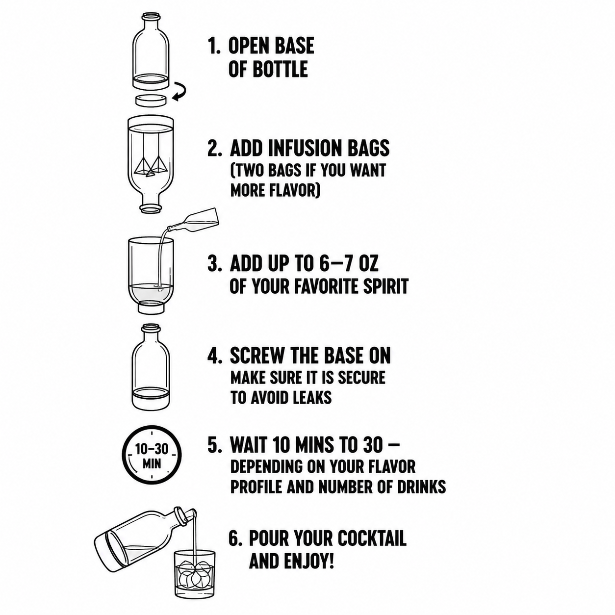 Gin Infusion Kit – Craft Bottle Bundle (10 Cocktails)